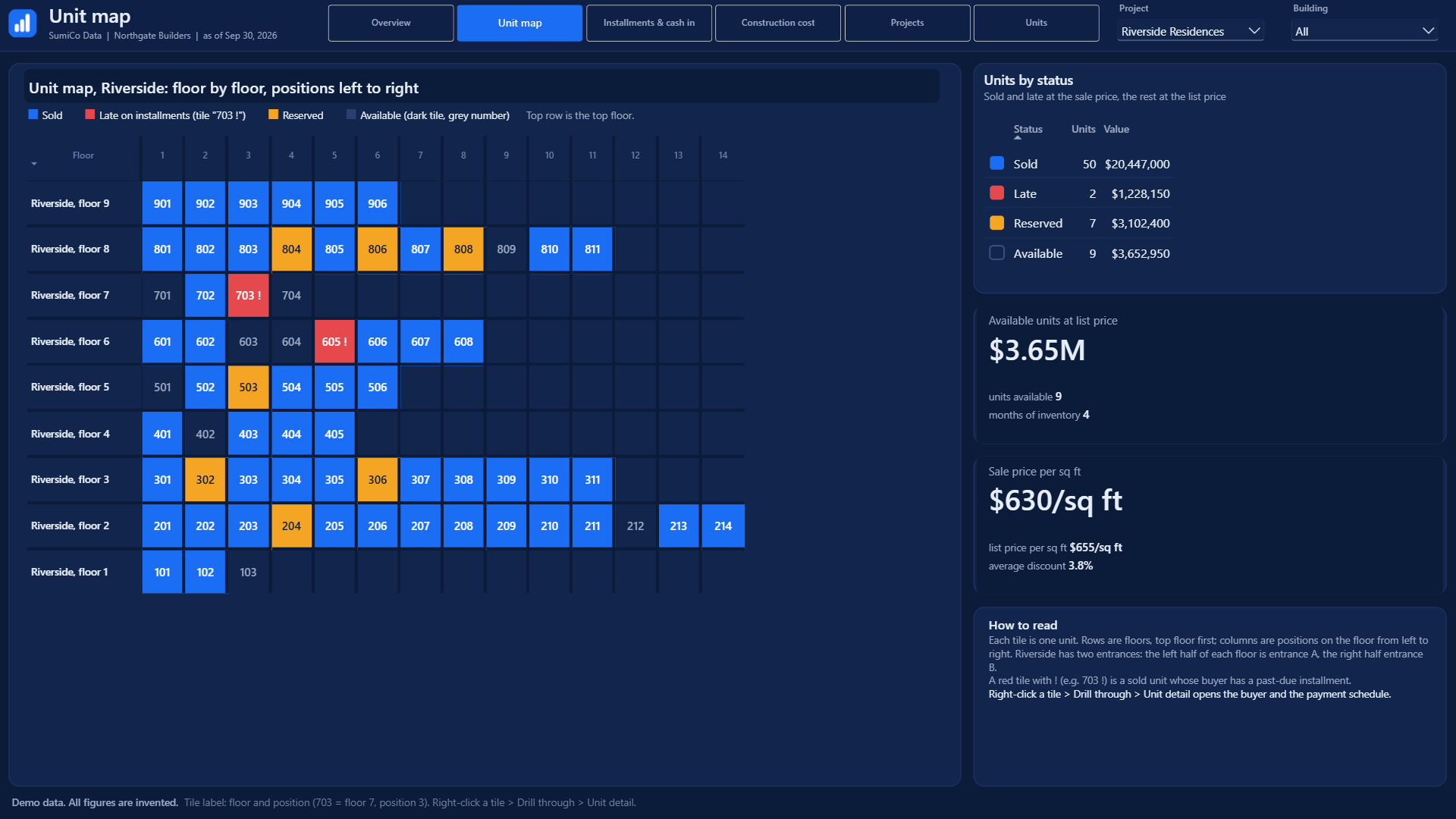 Unit map page: every Riverside unit floor by floor, coloured sold, reserved, available or late on installments
