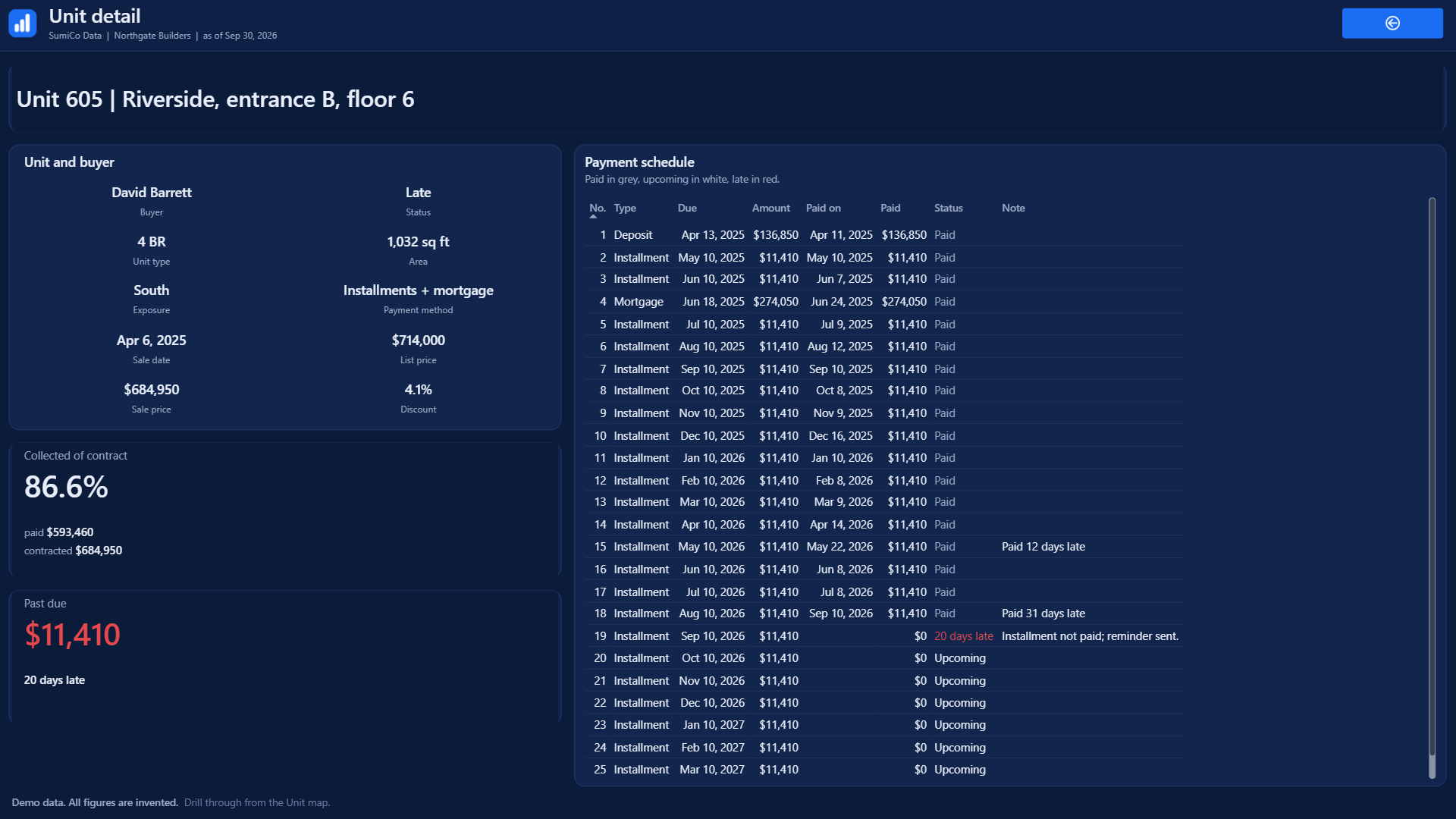 Unit detail page for unit 605: buyer, price, collected share and the full payment schedule
